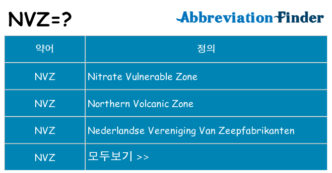 nvz 대 한 무엇을 서가