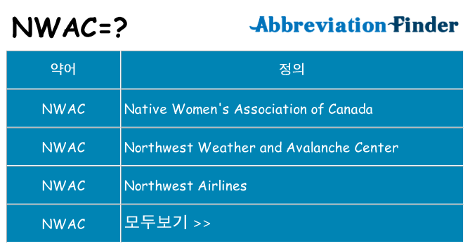 nwac 대 한 무엇을 서가