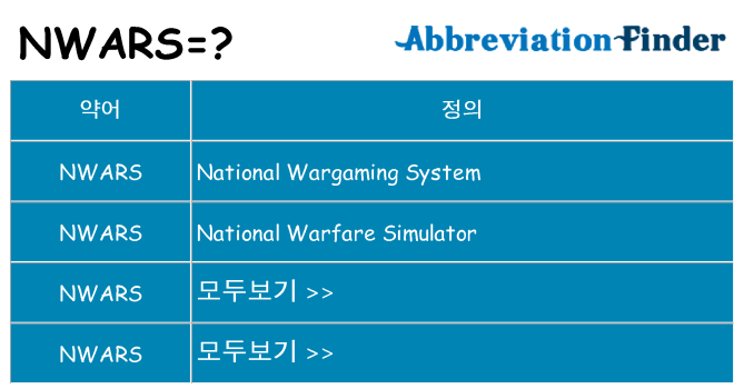 nwars 대 한 무엇을 서가