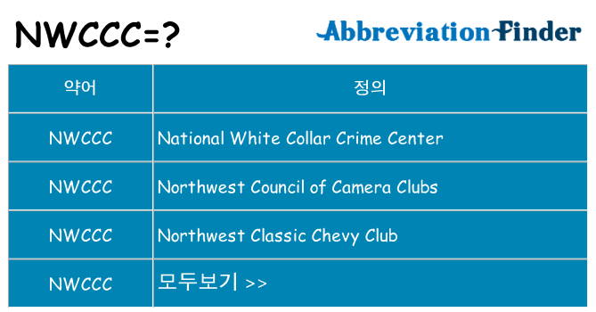 nwccc 대 한 무엇을 서가