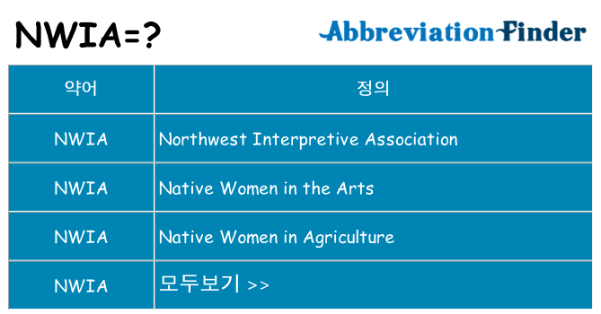 nwia 대 한 무엇을 서가