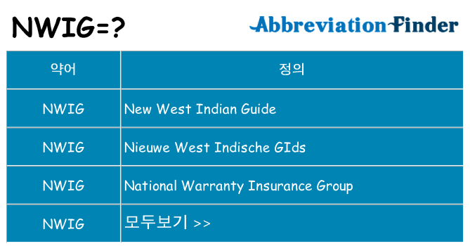 nwig 대 한 무엇을 서가