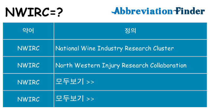nwirc 대 한 무엇을 서가