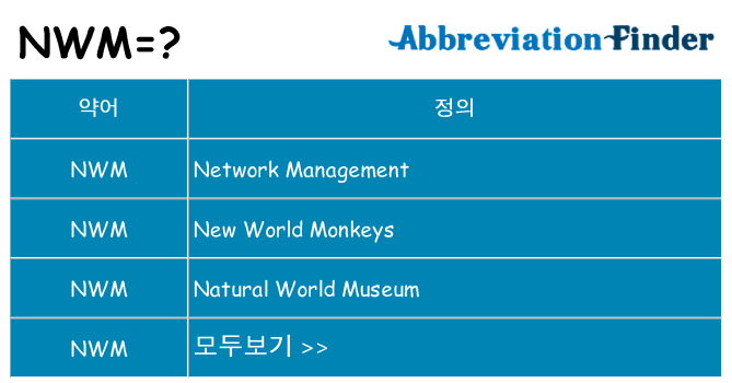 nwm 대 한 무엇을 서가