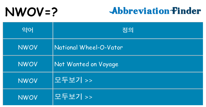 nwov 대 한 무엇을 서가