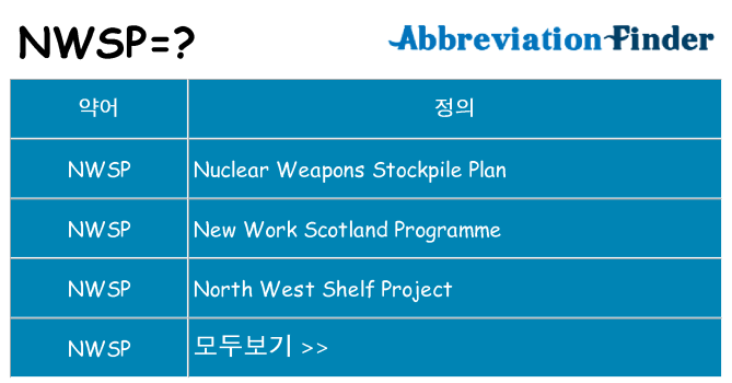 nwsp 대 한 무엇을 서가