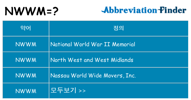 nwwm 대 한 무엇을 서가