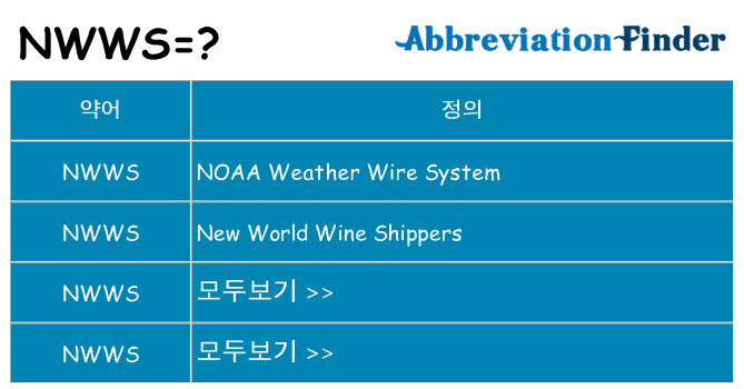 nwws 대 한 무엇을 서가