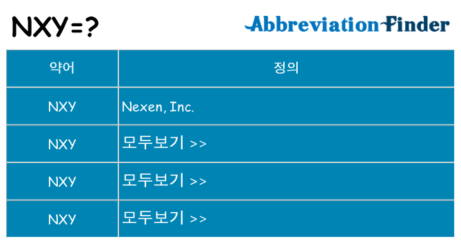 nxy 대 한 무엇을 서가