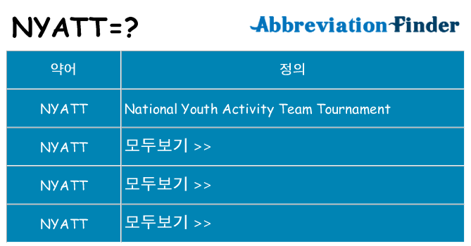 nyatt 대 한 무엇을 서가