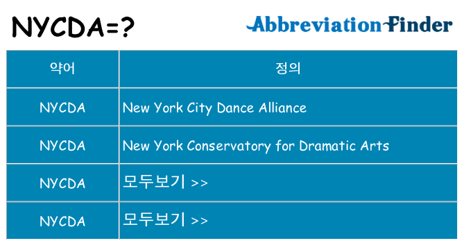 nycda 대 한 무엇을 서가