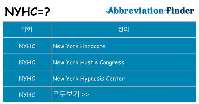 nyhc 대 한 무엇을 서가