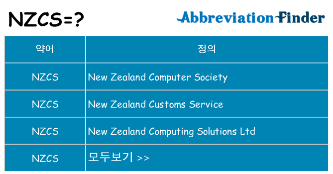 nzcs 대 한 무엇을 서가