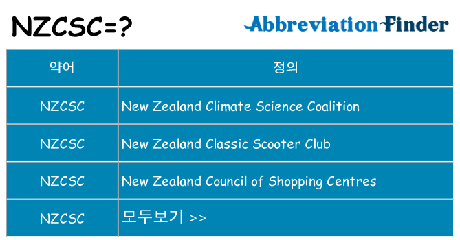 nzcsc 대 한 무엇을 서가