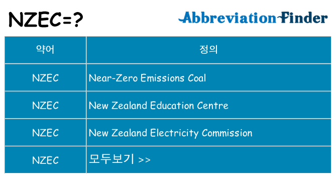 nzec 대 한 무엇을 서가