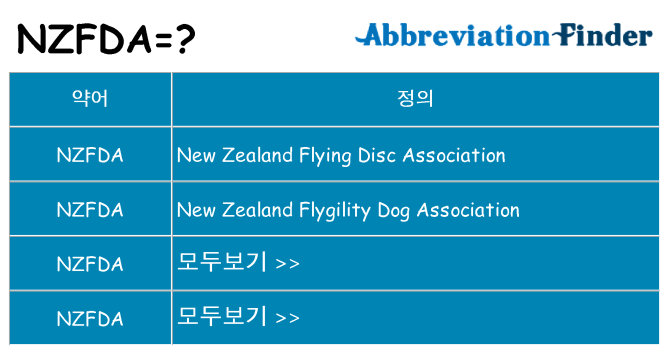 nzfda 대 한 무엇을 서가