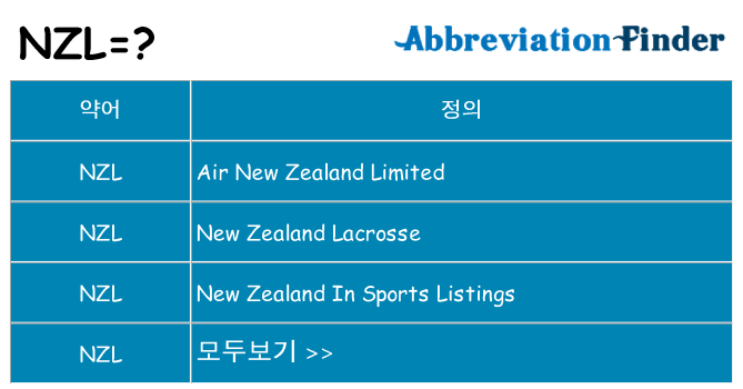 nzl 대 한 무엇을 서가