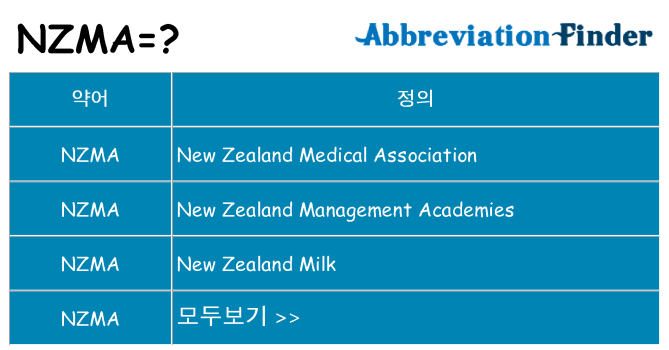 nzma 대 한 무엇을 서가