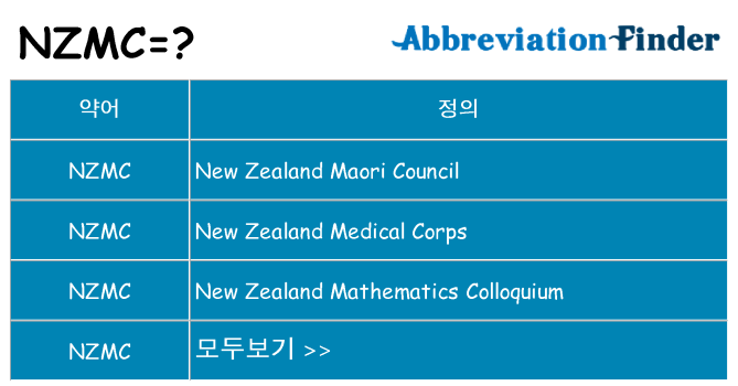 nzmc 대 한 무엇을 서가
