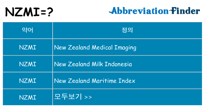 nzmi 대 한 무엇을 서가