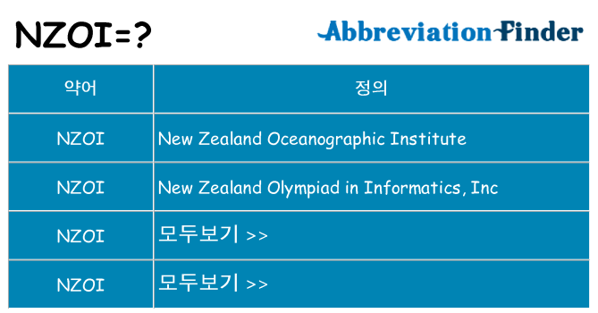 nzoi 대 한 무엇을 서가