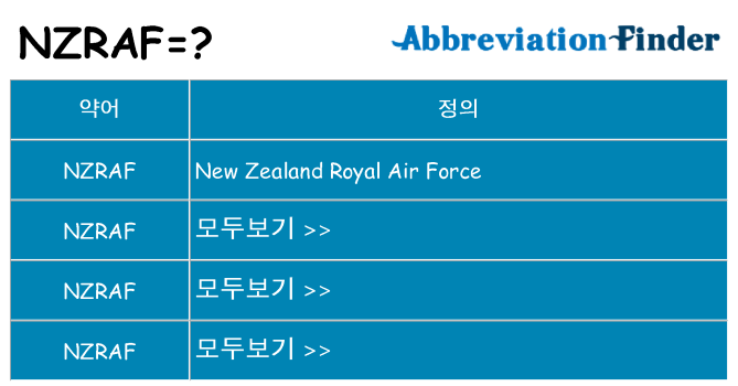 nzraf 대 한 무엇을 서가