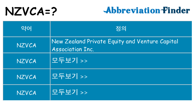 nzvca 대 한 무엇을 서가