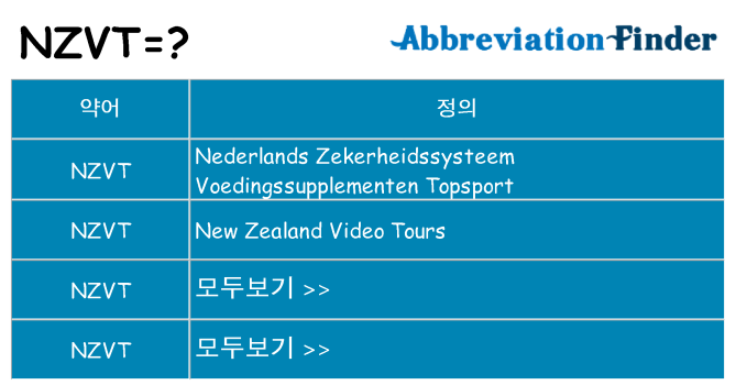 nzvt 대 한 무엇을 서가