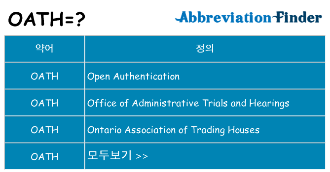 oath 대 한 무엇을 서가