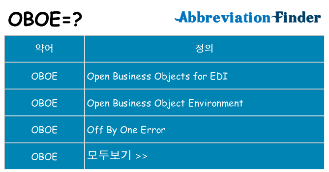 oboe 대 한 무엇을 서가