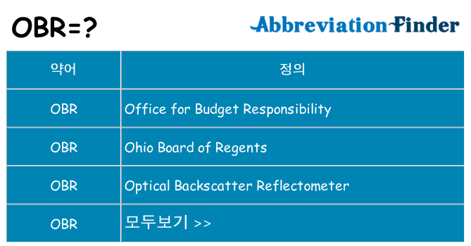 obr 대 한 무엇을 서가