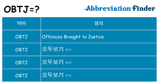 obtj 대 한 무엇을 서가