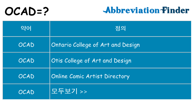 ocad 대 한 무엇을 서가