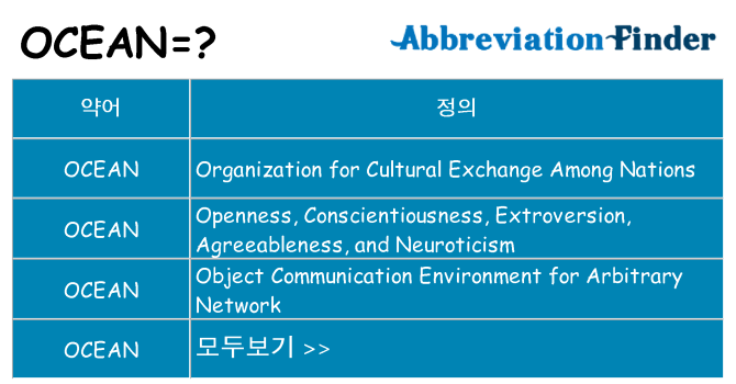 ocean 대 한 무엇을 서가
