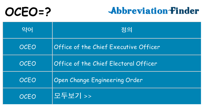 oceo 대 한 무엇을 서가