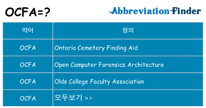 ocfa 대 한 무엇을 서가