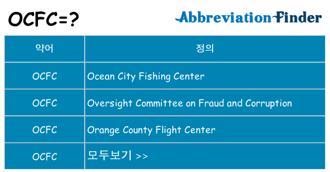 ocfc 대 한 무엇을 서가