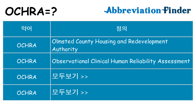 ochra 대 한 무엇을 서가