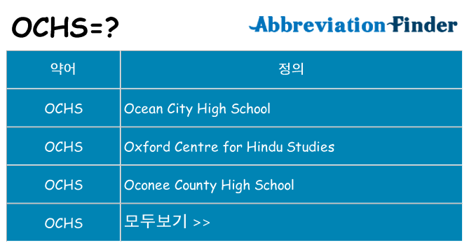 ochs 대 한 무엇을 서가