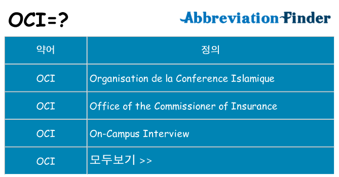 oci 대 한 무엇을 서가