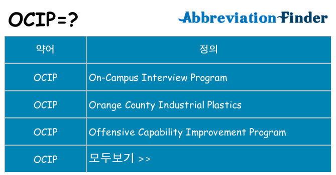 ocip 대 한 무엇을 서가