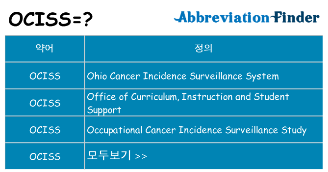 ociss 대 한 무엇을 서가