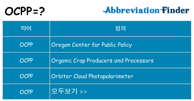 ocpp 대 한 무엇을 서가