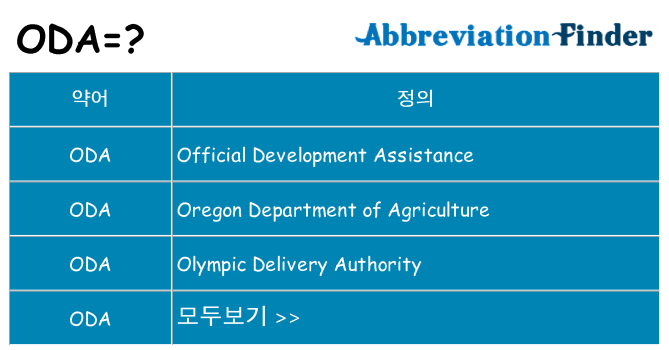 oda 대 한 무엇을 서가