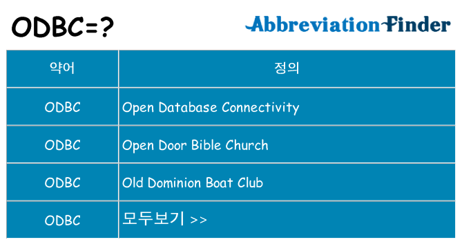 odbc 대 한 무엇을 서가
