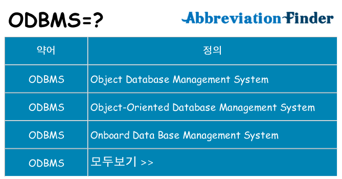 odbms 대 한 무엇을 서가
