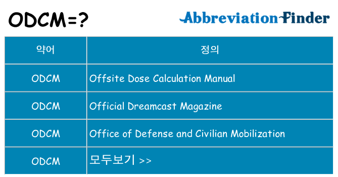 odcm 대 한 무엇을 서가