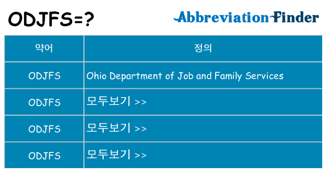 odjfs 대 한 무엇을 서가