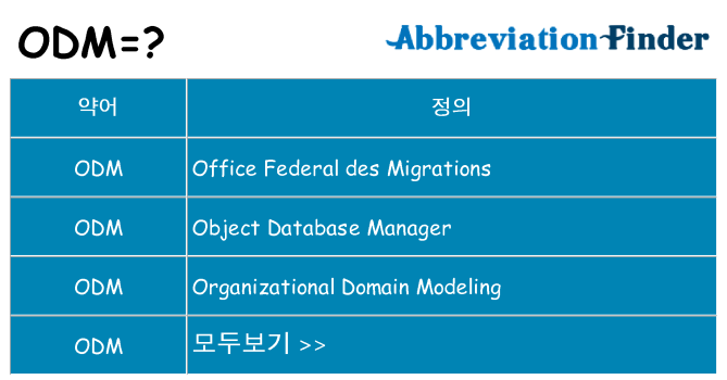 odm 대 한 무엇을 서가