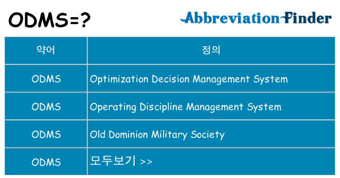 odms 대 한 무엇을 서가
